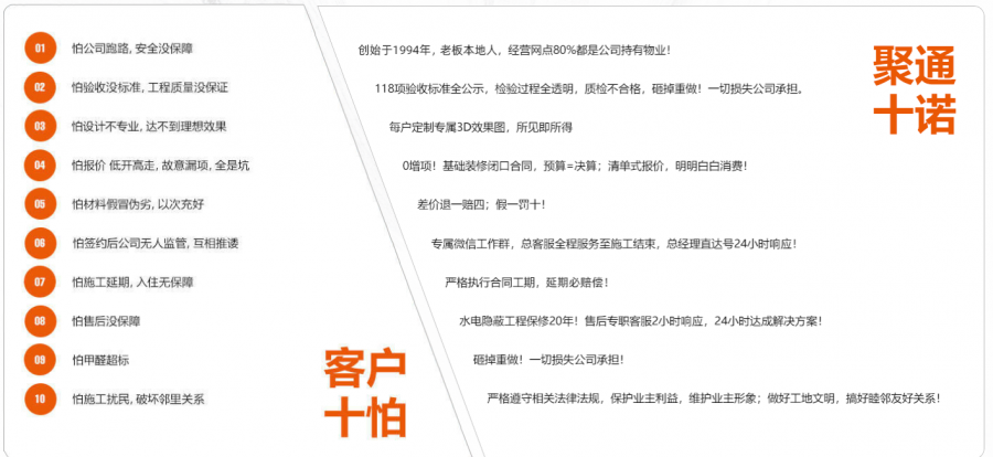 装修公司排名